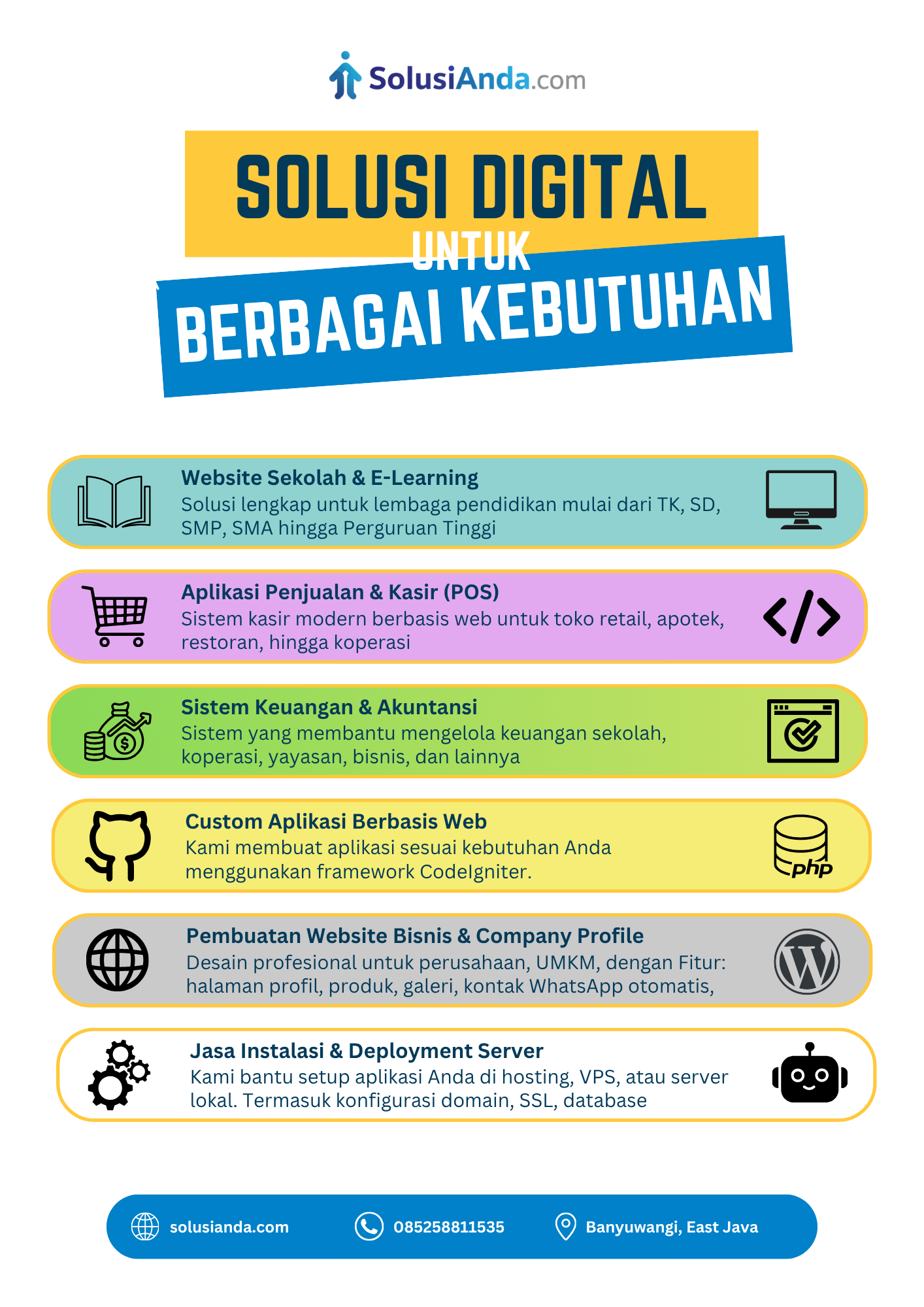 Jasa Pembuatan Website dan Aplikasi CodeIgniter Murah