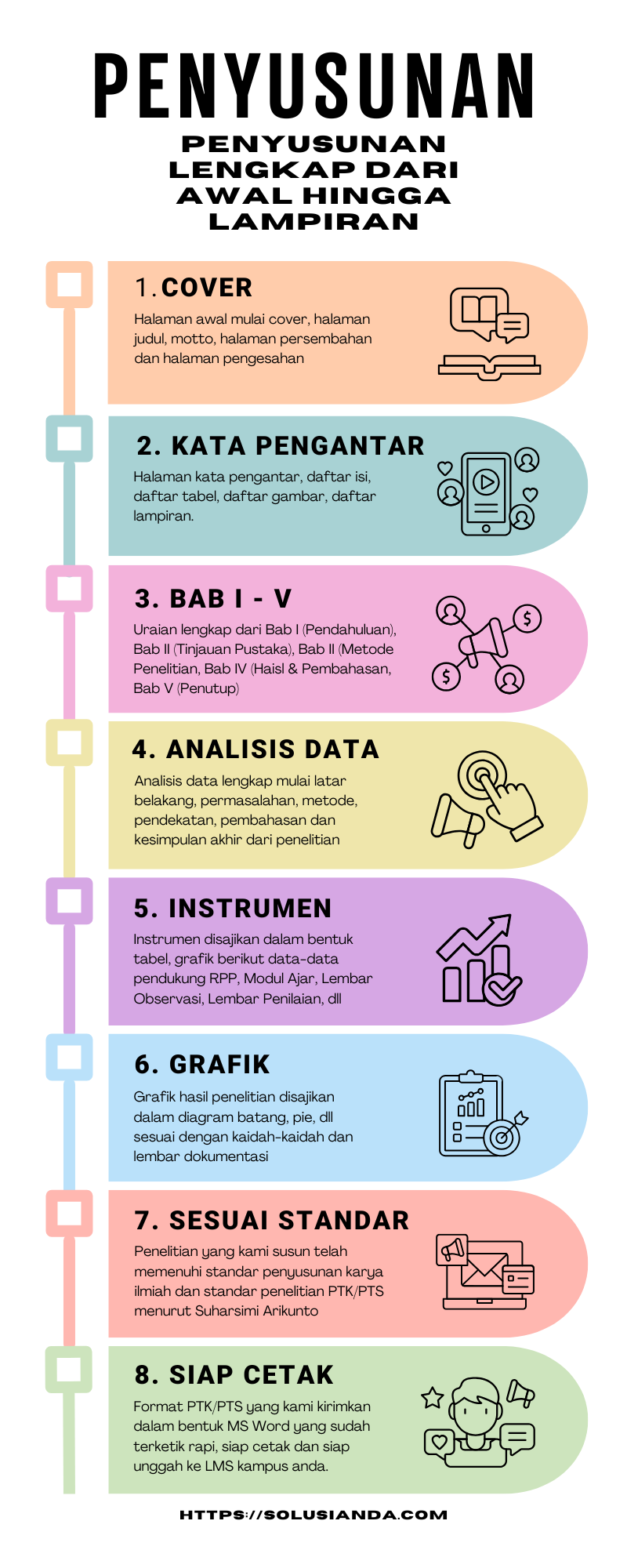 Jasa Penyusunan PTK PTS Lengkap