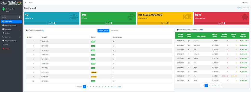 Aplikasi Arisan Berbasis Website